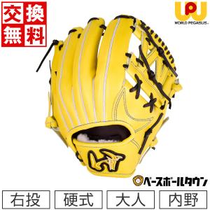 美津和タイガー（MITSUWA TIGER） 交換往復送料無料 硬式キャッチャー