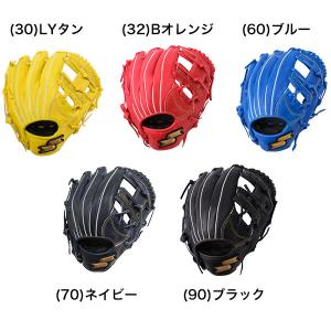 交換無料 野球 グローブ 少年軟式 右投げ 左...の詳細画像4