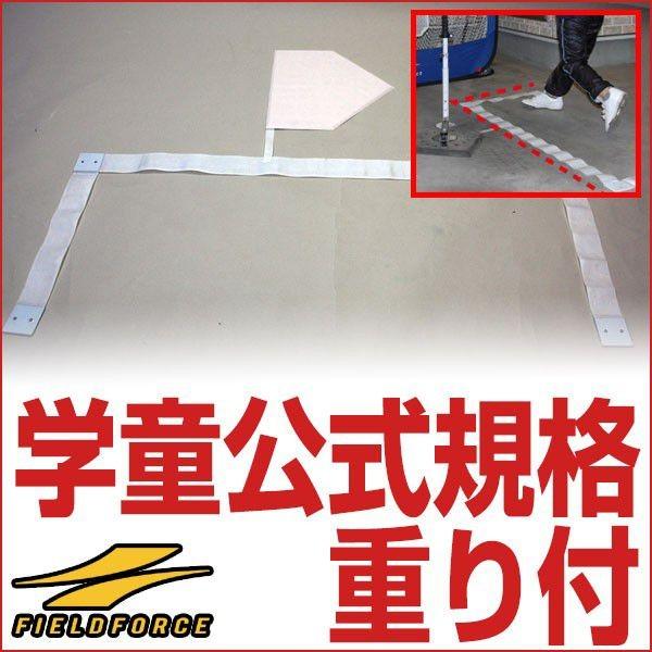 バッターボックス・ライン 学童野球公式サイズ 右バッター・左バッター対応 フィールドフォース クリス...