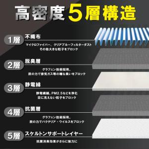 エアコンフィルター 車 エルグランド フロント...の詳細画像2