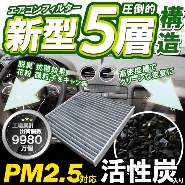 エアコンフィルター 車 ノート 6AA-E13 最強特殊5層 日産 ニッサン