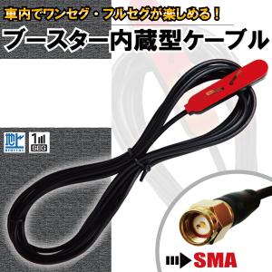 【在庫セール】ドリーム フルセグポータブルナビ用 長尺ロッドアンテナ（2本）MC ドリームメーカー フルセグポータブルナビ用 長尺ロッドアンテナ（2本