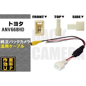 トヨタ純正 NHDT-W59G 対応 トヨタ ダイハツ TOYOTA DAIHATSU NSCD-W66 