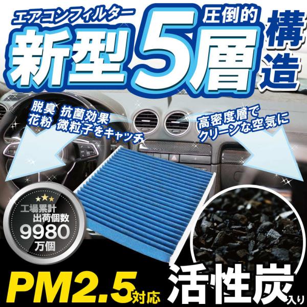 エアコンフィルター 車 N-BOX DBA-JF1 最強特殊5層 ホンダ ブルー