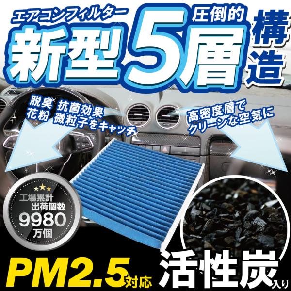 エアコンフィルター 車 パレット DBA-MK21S 最強特殊5層 スズキ ブルー