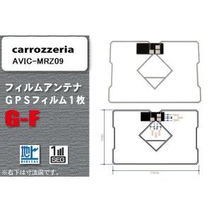 GPS一体型フィルムアンテナ 1枚 高感度 ワンセグ フルセグ 地デジ カロッツェリア carrozzeria 用 AVIC-MRZ09