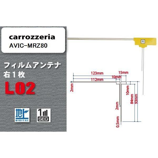 地デジ カロッツェリア carrozzeria 用 フィルムアンテナ AVIC-MRZ80  対応 ...