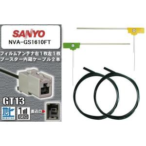 Strada スズキ NVA-MS3511 Panasonic OEM 純正品 地デジ TV フィルム