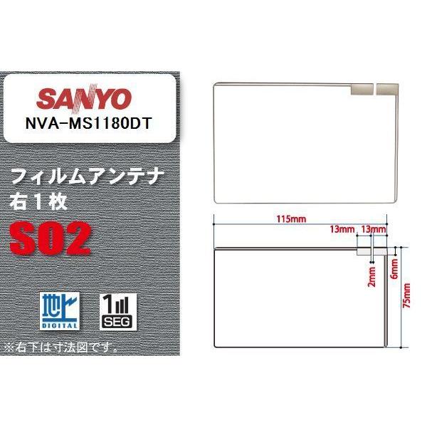 地デジ サンヨー SANYO 用 フィルムアンテナ NVA-MS1180DT  対応 ワンセグ フル...