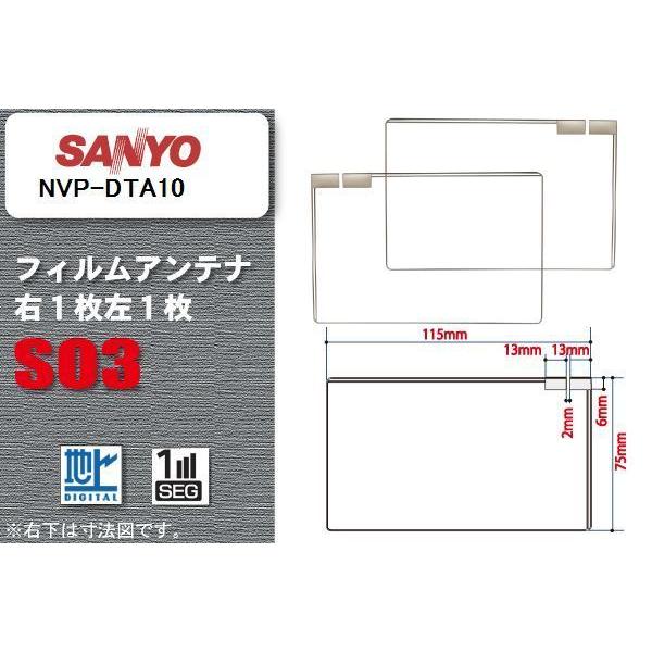 地デジ サンヨー SANYO 用 スクエア型 フィルムアンテナ NVP-DTA10 対応 ワンセグ ...
