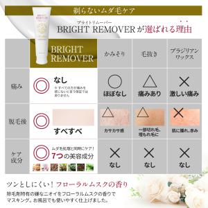 除毛クリーム vio 女性 男性 リムーバー ...の詳細画像2