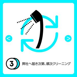 ミラブル シャワーヘッド 分解クリーニング シ...の詳細画像3