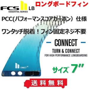 送料無料 キャプテンフィン CF Raked 9.5 captain fin ロングボード