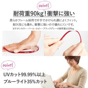 ハズキルーペ コンパクト 正規品 (クリアレン...の詳細画像3