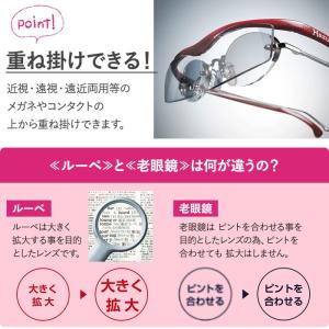 ハズキルーペ コンパクト 正規品 (クリアレン...の詳細画像4
