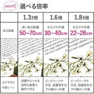 ハズキルーペ コンパクト 正規品 (クリアレン...の詳細画像5