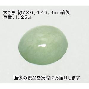 (値下げ価格)NO.3 ミャンマー産 翡翠オーバルルース(7×6,5ｍｍ)＜福徳・福財・幸運＞ 透明感もあり 天然石現品｜beadsner