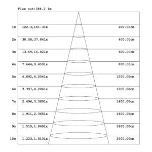 LED 水銀ランプ 125W 相当 E26 E...の詳細画像4