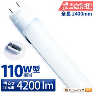 LEDチューブライト110W形 片側給電 5400Lm LCL-110W-HI 日動工業 LEDチューブライト110W形 片側給電 5400Lm LCL-110W-HI 日動工業