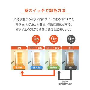 シーリングライト LED 小型 ミニシーリング...の詳細画像4