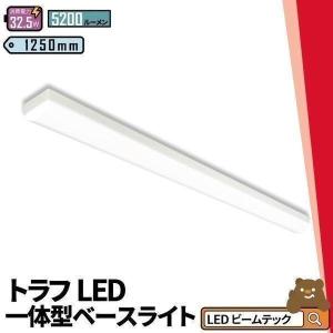 Panasonic（パナソニック） NNFB84665 天井埋込型 LED（昼白色）非常用