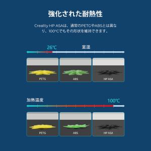 Creality HPASA 3Dプリンター ...の詳細画像4