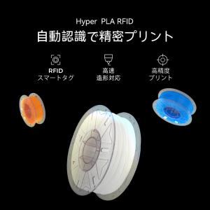 Creality Hyper HyperPLA...の詳細画像1