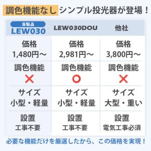 LED投光器 電球色 昼光色 黒 白 30W ...の詳細画像2