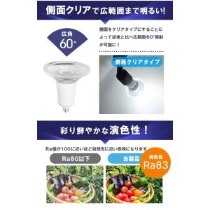 LED電球 スポットライト E11 ハロゲン ...の詳細画像4