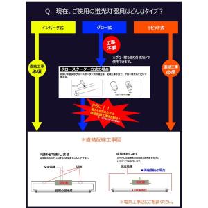 LED蛍光灯 20w形 58cm ベースライト...の詳細画像3