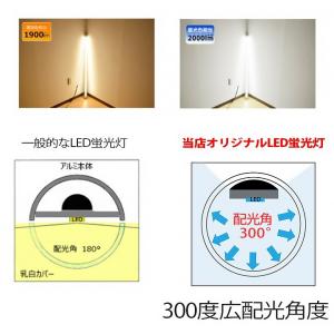 LED蛍光灯 直管 40W 120cm 電球色...の詳細画像2