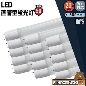 岩崎電気 岩崎 NHT70FLS 高圧ナトリウムランプ 70W 直管形 拡散形 FEC