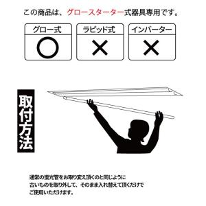 LED蛍光灯 40w形 ベースライト 広角 グ...の詳細画像4