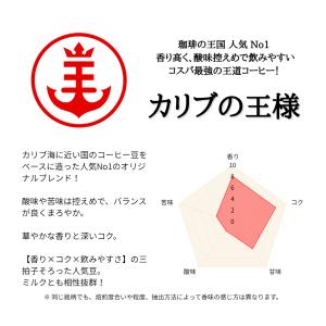 限定プライス カリブの王様 200g/生豆時 ...の詳細画像1