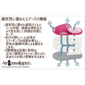 エアパス スリッパ M L LL 3サイズ展開...の詳細画像3