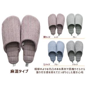 洗って絞れる スリッパ ジャブジャブ M L ...の詳細画像5