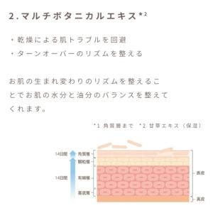 ボタニカル ボディウォッシュ 大容量詰替 3個...の詳細画像3