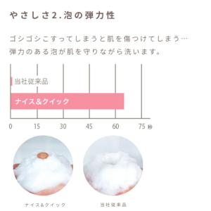 ボタニカル ボディウォッシュ 大容量詰替 3個...の詳細画像5