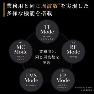 正規品 MetaLT メタエルティ フェイスケ...の詳細画像5