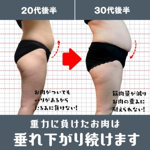 ドレナシェイプ ハイウエストガードル 体型カバ...の詳細画像4