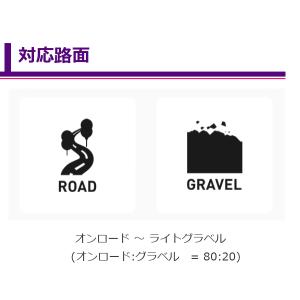 自転車 タイヤ パナレーサー グラベルキング ...の詳細画像3