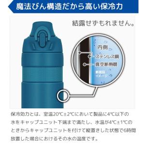 サーモス 真空断熱スポーツボトル FJP-60...の詳細画像2