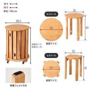 スツール 4脚セット スタッキング 来客用椅子...の詳細画像2