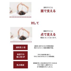 すのこベッド ひのき 国産 日本製 無塗装 低...の詳細画像3