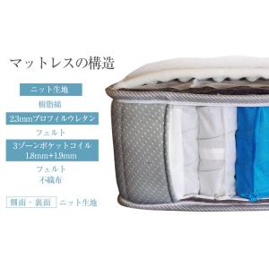 3ゾーン マットレス ポケットコイル 60スモ...の詳細画像2