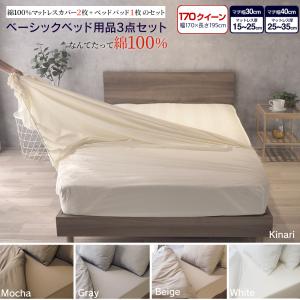 エッフェ E-MAX マットレスカバー 170×195×40cm エッフェ E-MAX マットレスカバー 170×195×40cm エッフェ E-MAX