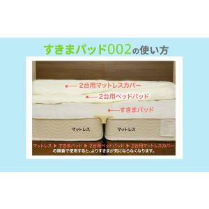 2台用ジョイント商品 すきまパッドSP002+...の詳細画像3