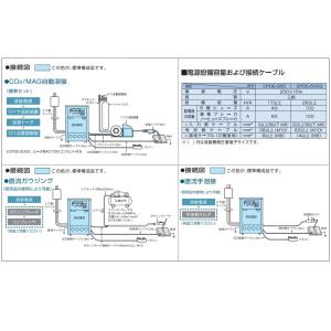 [CO2/MAG溶接機]ダイヘン インバータオ...の詳細画像1
