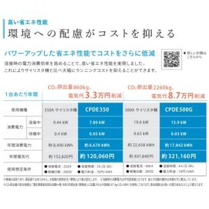 [CO2/MAG溶接機]ダイヘン インバータオ...の詳細画像3