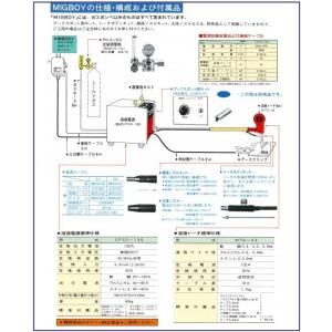 [MIG溶接機]ダイヘン ミグボーイ135 (...の詳細画像1